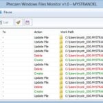 Phrozen Windows File Monitor